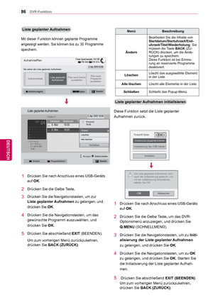 Page 8686
DEU
DEUTSCH
DVR-Funktion
 Liste geplanter Aufnahmen
Mit dieser Funktion können geplante Programme 
angezeigt werden. Sie können bis zu 30 Programme 
speichern.
Aufnahme/Plan
Sie sehen die Liste geplanter Aufnahmen.2. Apr. 2010 15:30
AufnahmelisteListe geplanter 
Aufnahmen Plan nach Datum 
auswählenPlan nach 
Programm 
auswählen
 OptionBeenden Aufnahme  beginnt.
Freier Speicherplatz 100 GB  79h 03m   31h 37m
TitelStartdatum6. Mai  16:00  Freund1
6. Mai  18:00       Freund2Startuhrzeit
Seite1/1...