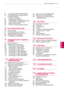 Page 55
DEU
DEUTSCH
INHALTSVERZEICHNIS
88 - AUFGEZEICHNETE PROGRAMME
91  EPG (Elektronischer Programmführer) (Im digitalen Modus)
91 - EPG ein-/ausschalten
91  -  Wählen Sie ein Programm.
92 
-  JETZT/WEITER – Programmführermodus
92 - 8-Tage-Programmführermodus
92  -  Modus „Datum ändern“
92  -  Kasten mit erweiterter Beschreibung
93 3D-FILMTECHNOLOGIE
93 3D-Technologie
94  Zur Verwendung von 3D-Brillen
94  Betrachtungsbereich für 3D-Filme
95  Wiedergabe von 3D-Material
95  -  Einstellung von 3D-Material
97...