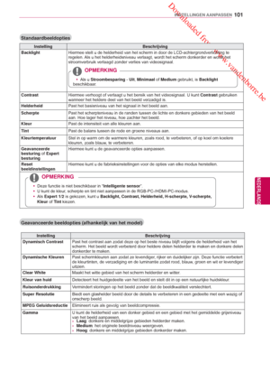 Page 101 Downloaded from www.vandenborre.be
101
NLD
INSTELLINGEN AANPASSEN
NEDERLANDS
Standaardbeeldopties
InstellingBeschrijving
Backlight Hiermee stelt u de helderheid van het scherm in door de LCD-achtergrondv\
erlichting te 
regelen. Als u het helderheidsniveau verlaagt, wordt het scherm donkerder en word\
t het 
stroomverbruik verlaagd zonder verlies van videosignaal. 
 
 yAls u Stroombesparing - Uit, Minimaal of Medium gebruikt, is Backlight 
beschikbaar.
OPMERKING
Contrast Hiermee verhoogt of verlaagt u...