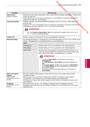 Page 111 Downloaded from www.vandenborre.be
111
NLD
INSTELLINGEN AANPASSEN
NEDERLANDS
InstellingBeschrijving
Data Service
(alleen in Ierland) Met deze functie kunnen gebruikers kiezen tussen MHEG (Digitale teletek\
st) en Teletekst als 
beide een optie zijn.
Indien slechts een van de opties beschikbaar is, wordt MHEG of Teletekst ingeschakeld, 
ongeacht de optie die u hebt gekozen.
Fabrieksinstelling Hiermee herstelt u de standaardfabrieksinstellingen van de TV en wist u alle opgeslagen 
programmas.
Hiermee kunt...