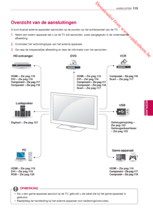 Page 115 Downloaded from www.vandenborre.be
11 5
NLD
AANSLUITEN
NEDERLANDS
  Overzicht van de aansluitingen
U kunt diverse externe apparaten aansluiten op de poorten op het achterp\
aneel van de TV.
1  Neem een extern apparaat dat u op de TV wilt aansluiten, zoals aangegeven in de onderstaande afbeelding.
2  Controleer het verbindingstype van het externe apparaat.
3  Ga naar de toepasselijke afbeelding en lees de informatie over het aansl\
uiten.
HDMI – Zie pag.116
DVI – Zie pag.116
Component – Zie pag.117...