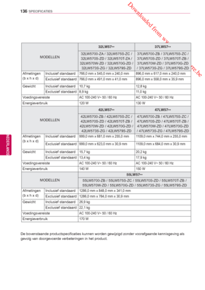 Page 136 Downloaded from www.vandenborre.be
136
NLD
SPECIFICATIES
NEDERLANDS
MODELLEN32LW57
** 37LW57
**
32LW5700-ZA / 32LW575S-ZC / 
32LW570S-ZD / 32LW570T-ZA / 
32LW570W-ZD / 32LW570G-ZD /  32LW573S-ZG  / 
32LW579S-ZD
37LW5700-ZB / 37LW575S-ZC / 
37LW570S-ZD / 37LW570T-ZB /  37LW570W-ZD / 37LW570G-ZD 
/ 37LW573S-ZG  / 
37LW579S-ZD
Afmetingen
(b x h x d) Inclusief standaard766,0 mm x 545,0 mm x 240,0 mm 896,0 mm x 617,0 mm x 240,0 mm
Exclusief standaard766,0 mm x 491,0 mm x 41,0 mm 896,0 mm x 558,0 mm x 35,9...