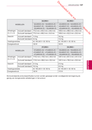 Page 137 Downloaded from www.vandenborre.be
137
NLD
SPECIFICATIES
NEDERLANDS
MODELLEN32LW65
** 42LW65
**
32LW6500-ZA / 32LW650S-ZC / 
32LW650T-ZC / 32LW650G-ZC /  32LW650W-ZC  / 
32LW659S-ZC
42LW6500-ZA / 42LW650S-ZC / 
42LW650T-ZC / 42LW650G-ZC /  42LW650W-ZC  / 
42LW659S-ZC
Afmetingen
(b x h x d) Inclusief standaard775,0 mm x 550,0 mm x 240,0 mm 1009,0 mm x 686,0 mm x 
255,0 mm
Exclusief standaard775,0 mm x 489,0 mm x 34,9 mm 1009,0 mm x 622,0 mm x 29,9 mm
Gewicht Inclusief standaard11,8 kg16,2 kg
Exclusief...