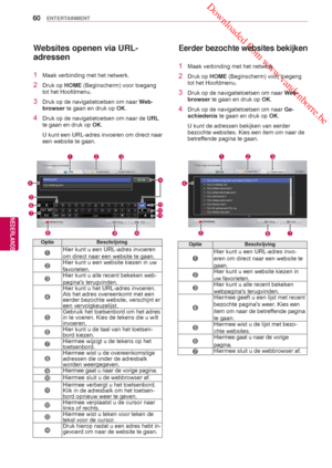 Page 60 Downloaded from www.vandenborre.be
60
NLD
ENTERTAINMENT
NEDERLANDS
Websites openen via URL-
adressen
1  Maak verbinding met het netwerk.
2 Druk op HOME (Beginscherm) voor toegang 
tot het Hoofdmenu .
3 Druk op de navigatietoetsen om naar  W eb-
browser te gaan en druk op OK.
4  Druk op de navigatietoetsen om naar de  URL 
te gaan en druk op  OK.
 U kunt een URL-adres invoeren om direct naar 
een website te gaan.
Eerder bezochte websites bekijken
1  Maak verbinding met het netwerk.
2 Druk op HOME...