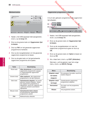 Page 88 Downloaded from www.vandenborre.be
88
NLD
DVR-functie
NEDERLANDS
Markeermodus
1 Nadat u het USB-apparaat hebt aangesloten, 
drukt u op de knop OK.
2 Druk op de groene toets om Opgenomen lijst 
te kiezen.
3 Druk op  FAV om het gewenste opgenomen 
programma te markeren.
4  Druk op de navigatietoetsen om het gewenste  opgenomen programma te kiezen.
5  Druk op de gele toets  om het gemarkeerde 
opgenomen programma af te spelen.
Opgenomen lijstUSB1 XTICK
Markeermodus  Pagina 1/1  
 Pagina gewijzigd
ꔅ  Alles...