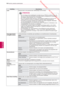 Page 110 Downloaded from www.vandenborre.be
11 0
NLD
INSTELLINGEN AANPASSEN
NEDERLANDS
InstellingBeschrijving
Land Hiermee kiest u een gewenst land.  (Afhankelijk van het model)
 
 y Als u de setup van de installatiegids niet afsluit door op TERUG te drukken of als u de 
tijd voor de OSD-schermweergave overschrijdt, blijft het installatiemenu\
 zichtbaar tot u 
het instellen voltooit wanneer u de 
TV inschakelt.
 yAls u het verkeerde lokale land kiest, wordt teletekst mogelijk niet cor\
rect op het 
scherm...