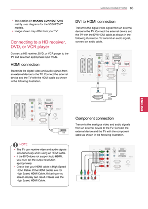 Page 8383
ENGENGLISH
MAKING CONNECTIONS
Connecting to a HD receiver, 
DVD, or VCR player
Connect a HD receiver, DVD, or VCR player to the 
TV and select an appropriate input mode.
HDMI connection
Transmits the digital video and audio signals from 
an external device to the TV. Connect the external 
device and the TV with the HDMI cable as shown 
in the following illustration.
DVI to HDMI connection
Transmits the digital video signal from an external 
device to the TV. Connect the external device and 
the TV...