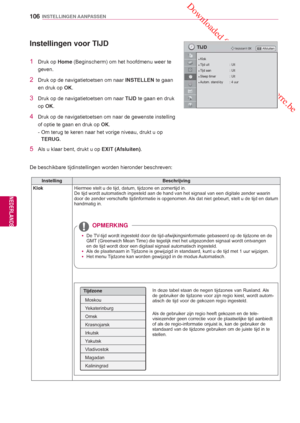 Page 106 Downloaded from www.vandenborre.be
106
NLD
INSTELLINGEN AANPASSEN
NEDERLANDS
InstellingBeschrijving
Klok Hiermee stelt u de tijd, datum, tijdzone en zomertijd in.
De tijd wordt automatisch ingesteld aan de hand van het signaal van een \
digitale zender waarin 
door de zender verschafte tijdinformatie is opgenomen. Als dat niet gebeurt, stelt u de tijd en datum 
handmatig in.
 
 yDe TV-tijd wordt ingesteld door de tijd-afwijkingsinformatie gebaseerd op de \
tijdzone en de 
GMT
 (Greenwich Mean Time) die...