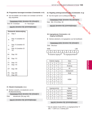 Page 153 Downloaded from www.vandenborre.be
153
NLD
SETUP EXTERN BESTURINGSSYSTEEM
NEDERLANDS
 23. Ingangskeuze (Commando: x b)
   (Ingang hoofdbeeld)
 
► Hiermee selecteert u de ingangsbron voor het hoofdbeeld.
Data Structuur
MSB LSB
Transmissie [x][b][  ][Instellen ID][  ][Data][Cr]
Externe ingangIngangnummer
21. Sleutel (Commando: m c)
 
► Hiermee verzendt u de sleutelcode voor de 
IR-afstandsbediening.
Data  sleutelcode (Zie pag.145)
Transmissie [m][c][  ][Instellen ID][  ][Data][Cr]
Ack [c][  ][Instellen...