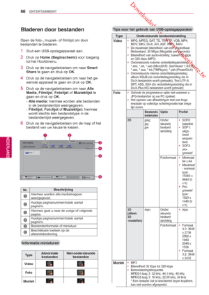 Page 66 Downloaded from www.vandenborre.be
66
NLD
ENTERTAINMENT
NEDERLANDS
Pagina 1/1Alle mediaUSB1 ExternalPagina 1/2
 
 Pagina gewijzigd
 
Apparaat 
veranderen  Ga naar bronmap  Ga naar 
bovenliggende mapAfsluiten
Drive 1
Alle mediaFilmlijst Fotolijst Muzieklijst
1 2
4 3
5
6
Nr. Beschrijving
Hiermee worden alle media
mappen 
weergegeven.
Huidige paginanummer/totale aantal 
paginas.
Hiermee gaat u naar de vorige of volgende 
pagina.
Huidige paginanummer/totale aantal 
paginas .
Bestandsinformatie of...