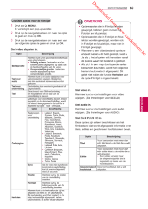 Page 69 Downloaded from www.vandenborre.be
69
NLD
ENTERTAINMENT
NEDERLANDS
 Q.MENU-opties voor de filmlijst
1 Druk op Q. MENU.
Er verschijnt een pop-upvenster.
2  Druk op de navigatietoetsen om naar de optie 
te gaan en druk op  OK.
3  Druk op de navigatietoetsen om naar een van 
de volgende opties te gaan en druk op  OK.
 Stel video afspelen in.
Optie Beschrijving
Beeldgrootte Hiermee kunt u het gewenste beeldformaat 
voor videos kiezen.
 y Volledig scherm : bestanden worden 
schermvullend afgespeeld op basis...