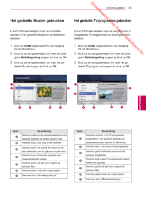 Page 77 Downloaded from www.vandenborre.be
77
NLD
ENTERTAINMENT
NEDERLANDS
Het gedeelte Muziek gebruiken
OptieBeschrijving
1Hiermee sorteert u de muziekbestanden in het 
gekozen gedeelte op artiest, album of titel.
2Hiermee kiest u een map of een nummer.
3Hiermee geeft u de artiest, het album en an-
dere informatie over de gekozen muziek weer.
4Hiermee kunt u binnen het gedeelte naar 
muziekbestanden zoeken.
5Hiermee geeft u de lijst weer volgens de 
gekozen ﬁ lter.
6Hiermee gaat u naar de vorige pagina....