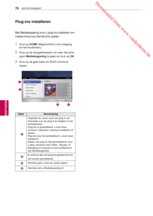 Page 78 Downloaded from www.vandenborre.be
78
NLD
ENTERTAINMENT
NEDERLANDS
Plug-ins installeren
OptieBeschrijving
1
Verplaats de cursor naar een plug-in om 
informatie over de plug-in te bekijken in het 
rechterpaneel.
Plug-ins al geïnstalleerd: u kunt deze 
uitvoeren, bijwerken, opnieuw installeren of 
wissen.
Plug-ins nog niet geïnstalleerd: u kunt deze 
installeren.
Nadat u de plug-in hebt geïnstalleerd, kunt 
u deze uitvoeren door Video-, Muziek- of 
Beeldplug-in te kiezen in het hoofdscherm 
van...