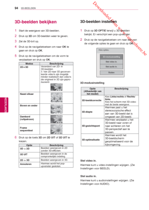 Page 94 Downloaded from www.vandenborre.be
94
NLD
3D-BEELDEN
NEDERLANDS
 
3D-beelden bekijken
1  Start de weergave van 3D-beelden.
2 Druk op 3D om 3D-beelden weer te geven.
3  Zet de 3D-bril op.
4  Druk op de navigatietoetsen om naar  OK te 
gaan en druk op  OK.
5  Druk op de navigatietoetsen om de vorm te 
verplaatsen en druk op  OK.
ModusBeschrijving
2D 
 3D Veranderd van 2D- in 
3D-beelden.
3. Van 2D naar 3D geconver-
teerde videos zijn mogelijk 
minder realistisch dan videos 
die origineel in 3D zijn...