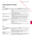 Page 131 Downloaded from www.vandenborre.be
131
NLD
PROBLEMEN OPLOSSEN
NEDERLANDS
PROBLEMEN OPLOSSEN
Algemeen
ProbleemOplossing
De TV kan niet worden bediend met 
de afstandsbediening.  y
Controleer de afstandsbedieningssensor op het product en probeer het 
opnieuw

.
 y Controleer of zich een obstakel tussen het product en de afstandsbedieni\
ng 
bevindt.
 y Controleer of de batterijen nog werken en goed zijn geplaatst ( 
 naar  ,   naar  ).
 y Controleer of de juiste invoermodus, zoals TV of VCR, is ingesteld...