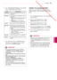 Page 35 Downloaded from www.vandenborre.be
35
NLD
TV KIJKEN
NEDERLANDS
 yAls u bij het toevoegen van een Instelling-
ID Satelliet instelt op Overige, moet u een 
transponder toevoegen via  Handmatig 
afstemmen.
 y U kunt maximaal 16 Instelling IDs toevoe-
gen.
 y Alle Instelling IDs kunnen worden gewist, 
behalve Instelling ID 1 .
 y Wanneer u 22KHz Tone en DiSEqc, of 
Tone Burst en DiSEqc kiest, dient u ze in 
dezelfde positie aan te sluiten als aange-
geven op de OSD. 
 y Als u een Instelling ID wist, worden...