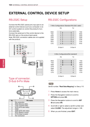 Page 104104
ENGENGLISH
EXTERNAL CONTROL DEVICE SETUP
EXTERNAL CONTROL DEVICE SETUP
RS-232C Setup
Connect the RS-232C (serial port) input jack to an 
external control device (such as a computer or an 
A/V control system) to control the product’s func-
tions externally.
Connect the serial port of the control device to the 
RS-232C jack on the product back panel. 
Note: RS-232C connection cables are not supplied
with the product.
Type of connector;  
D-Sub 9-Pin Male
No.Pin name
1 No connection
2 RXD (Receive...