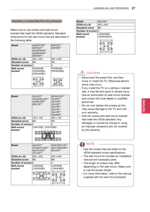 Page 2727
ENGENGLISH
ASSEMBLING AND PREPARING
Make sure to use screws and wall mount 
bracket that meet the VESA standard. Standard 
dimensions for the wall mount kits are described in 
the following table.
Separate purchase(Wall Mounting Bracket)
Model42/50PT25**
50PV25**
42/50PW35**
42/50PW45**
50PZ55**60PV25**
60PZ55**
VESA (A x B) 400 x 400 600 x 400
Standard screw M6M8
Number of screws 44
Wall mount 
bracket PSW400B, 
PSW400BG, 
DSW400BG
PSW600B, 
PSW600BG
Model
22LK33**
19/22/26LV25**
22/26LV55**...