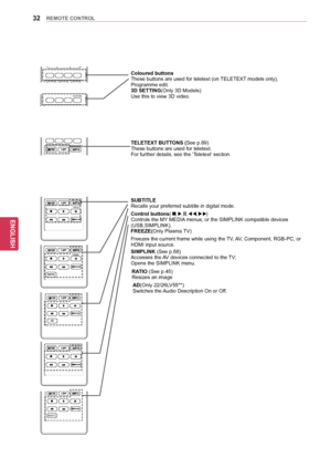 Page 3232
ENGENGLISH
REMOTE CONTROLColoured buttons 
These buttons are used for teletext (on TELETEXT models only), 
Programme edit.
3D SETTING(Only 3D Models) 
Use this to view 3D video.
TELETEXT BUTTONS (See p.89)
These buttons are used for teletext.
For further details, see the ‘Teletext’ section.
SUBTITLE
Recalls your preferred subtitle in digital mode.
Control buttons ( 
, ,  , , )Controls the MY MEDIA menus, or the SIMPLINK compatible devices 
(USB,SIMPLINK).
FREEZE(Only Plasma TV)
Freezes the current...
