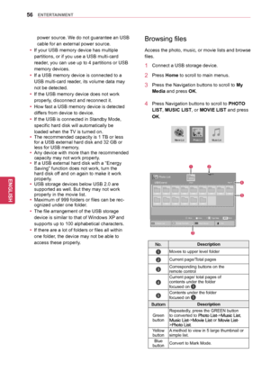 Page 5656
ENGENGLISH
ENTERTAINMENT
power source. We do not guarantee an USB 
cable for an external power source.
yy If your USB memory device has multiple 
partitions, or if you use a USB multi-card 
reader, you can use up to 4 partitions or USB 
memory devices.
yy If a USB memory device is connected to a 
USB multi-card reader, its volume data may 
not be detected.
yy If the USB memory device does not work 
properly, disconnect and reconnect it.
yy How fast a USB memory device is detected 
differs from device...