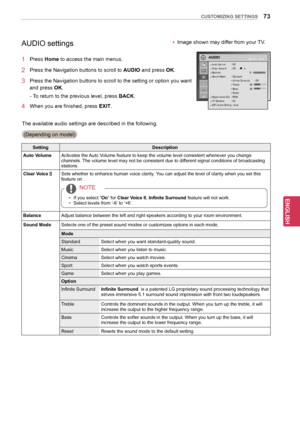 Page 7373
ENGENGLISH
CUSTOMIZING SETTINGS
SettingDescription
Auto Volume Activates the Auto Volume feature to keep the volume level consistent whenever you change 
channels. The volume level may not be consistent due to different signal conditions of broadcasting 
stations.
Clear Voice 
Sets whether to enhance human voice clarity. You can adjust the level of clarity when you set this 
feature on.
yy If you select “On” for Clear Voice II
, Infinite Surround feature will not work.
yy Select levels from ‘-6’ to...