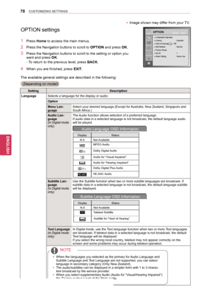 Page 7878
ENGENGLISH
CUSTOMIZING SETTINGS
SettingDescription
Language Selects a language for the display or audio.
Option
Menu Lan-
guageSelect your desired language.(Except for Australia, New Zealand, Singapore and 
South Africa.)
Audio Lan-
guage
(In Digital mode 
only) The Audio function allows selection of a preferred language.
If audio data in a selected language is not broadcast, the default language audio 
will be played.
Audio Language OSD Information
Display
Status
N.A Not Available
MPEG Audio
Dolby...