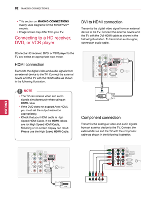 Page 8282
ENGENGLISH
MAKING CONNECTIONS
Connecting to a HD receiver, 
DVD, or VCR player
Connect a HD receiver, DVD, or VCR player to the 
TV and select an appropriate input mode.
HDMI connection
Transmits the digital video and audio signals from 
an external device to the TV. Connect the external 
device and the TV with the HDMI cable as shown 
in the following illustration.
DVI to HDMI connection
Transmits the digital video signal from an external 
device to the TV. Connect the external device and 
the TV...