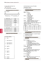 Page 110110
ENGENGLISH
EXTERNAL CONTROL DEVICE SETUP
*  Real data mapping 
00 : Step 0
A : Step 10 (Set ID 10)
F : Step 15 (Set ID 15)
10 : Step 16 (Set ID 16)
64 : Step 100
 
6E : Step 110
73 : Step 115
74 : Step 116
CF : Step 199
FE : Step 254 FF : Step 255
24. Input select (Command: x b)
 (Main Picture Input)
 ► To select input source for main picture.
Data Structure
MSB  
LSB
Transmission [x][b][  ][Set ID][  ][Data][Cr]
External InputInput Number
0 0 0 0 0 0 0 0
Ack [b][  ][Set ID][  ][OK/NG][Data][x]...