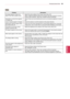 Page 9393
ENGENGLISH
TROUBLESHOOTING
ProblemResolution
An image displays in black and 
white or the colour quality is poor. yy
Adjust the colour setting in the Picture menu (See p.67).
yy Keep a sufficient distance between this product and other electronic products.
yy Scroll to other channels. There may a problem with the broadcast.
Horizontal or vertical bars appears 
or images blur yy
Check if there are local interferences such as an electrical appliance or power 
tool.
Lines or streaks appear on images...