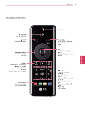 Page 17\b\f
ENGENGLISH
Before Use
Remote Control Side - Front
		B \fCKMove to previo\fs or s\fperior step.
\bWake-up 	pointer)Activate the pointer.
	MEN uCall option pop-\fp for activating app.	VOL 	Adj\fst the vol\fme level.	CH 	Change TV channels.Gu Id EAccess the EPG on connected 
set-top \box.
(Availa\ble only on Live TV)
Change \between 2D and 3D 
mode.
 \bM ut E)M\fte all so\fnds.
	\b p OWER)T\frn the TV on or off.
 HOMEAccess the homescreen. SE \fRCHAccess the Q\fick Search Bar. 
Press and hold to \fse...