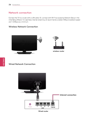 Page 2626
ENGENGLISH
Connections
Network connection
Connect	the	TV	to	a	router	with	a	LAN	cable.	Or,	connect	with	Wi-Fi	by	accessing	Network	Setup	in	the	
initial	Setup	Wizard.	For	seamless	internet	streaming	LG	recommends	a	stable	4	Mbps	broadband	speed	
and	1.5	Mbps	as	a	minimum.
Wireless Network Connection
Wired Network Connection
Internet	connection
Wired	router
wireless	router
  