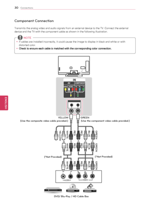 Page 3030
ENGENGLISH
Connections
Component Connection
Transmits	the	analog	video	and	audio	signals	from	an	external	device	to	the	TV.	Connect	the	external	
device	and	the	TV	with	the	component	cable	as	shown	in	the	following	illustration.y
y If	cables	are	installed	incorrectly,	it	could	cause	the	image	to	display	in	black	and	white	or	with	
distorted	color.
y
y Check to ensure each cable is matched with the corresponding color connection.
 NOTE
VIDEOAUDIO
L
R
DVD/ Blu-Ray / HD Cabl\Ue Bo x
(U\fe the co\bponent...
