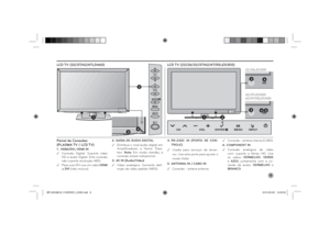 Page 99
CH
VOLENTERINPUTMENU
Painel de Conex