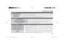 Page 5353
SUPORTE AO CLIENTE
Problemas de ÁudioSem áudio em um dos alto falantes
 .Ajuste corretamente o item Balanço no menu ÁUDIO.
Ruídos vindo do 
interior do aparelho .Uma mudança na umidade ou temperatura do ambiente pode resultar em um som estranho quando a TV estiver ligada 
ou desligada. Isto não indica problema no aparelho.
Sem som ao conectar 
via HDMI ou USB .Cheque a versão do cabo HDMI (V. 1.3); Cheque a versão do seu dispositivo USB (V. 2.0); Use arquivos de áudio/vídeo 
com formatos...