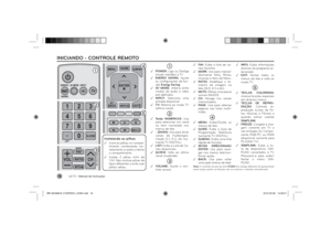 Page 18LG T V
 | Manual de Instruções
18INICIANDO - CONTROLE REMOTOENERGYSAVING
TV
AV MODE
INPUT
ENTER
MENUGUIDE
Q.MENU
INFO
BACKEXIT
FREEZE
12
 
3
456
78
09Q.VIEW
LIST
CH VOL
FAV
RATIOMUTEMARK
P
A
G
E1
45
23
1
 .POWER: Liga ou Desliga 
(modo standby) a TV. .ENERGY SAVING: 
Ajusta 
as conﬁ gurações  da  fun-
ção Energy Saving.
 .AV MODE: Alterna entre 
modos de áudio e vídeo 
pré-deﬁ nidos. .INPUT: Seleciona uma 
entrada disponível.  .TV: Retorna ao modo TV 
(último canal).
2
 .Teclas NUMÉRICAS:...