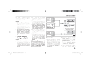 Page 1919
CONECTANDO
Esta seção o ajudará a conectar 
equipamentos externos à sua TV de 
maneira rápida e simples.NOTAS: 
 .
 
Antes de efetuar qualquer cone-
xão desligue primeiro o aparelho 
de TV, tenha todos os cabos ne-
cessários para conexão e con-
sulte o manual de instruções do 
equipamento externo. . 
As conexões aqui descritas po-
dem variar de acordo com cada 
aparelho, veriﬁ que a disponibili-
dade da conexão consultando o 
painel lateral/traseiro do apare-
lho.
1. Conexão de Antena 
(Analógica...