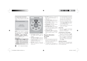 Page 26LG T V
 | Manual de Instruções
265. Programação AutomáticaNeste passo pressione enter para 
iniciar a programação automática de 
canais.3DVVR3URJUDPD