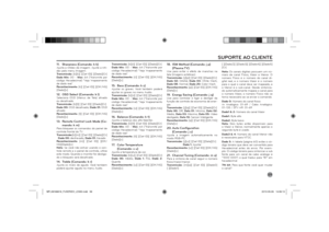 Page 5959
SUPORTE AO CLIENTE
11.  Sharpness (Comando: k k)Ajusta a nitidez da imagem. Ajuste a niti-
dez pelo menu Imagem.
Transmissão: [k][k][ ][Set ID][ ][Dado][Cr]
Dado Min: 00 ~ Max: 64 (*transmite por 
código Hexadecimal) *Veja ‘mapeamento 
de dado real.’
Reconhecimento: [k][ ][Set ID][ ][OK/NG]
[Dado][x]12.  OSD Select (Comando: k l)Seleciona OSD (Menus de Tela) ativado 
ou desativado.
Transmissão: [k][l][ ][Set ID][ ][Dado][Cr]
Dado 00: OSD desativado; Dado 01: OSD 
ativado
Reconhecimento: [l][ ][Set...