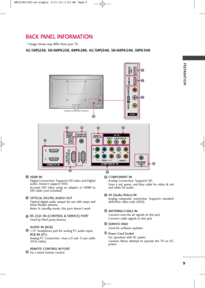 Page 11
PREPARATION
9

R
ANTENNA/CABLE  INHDMI/DVI IN 
2
1RGB IN (PC)RS-232C IN(CONTROL & SERVICE)
OPTICAL
DIGITAL
AUDIO OUTAUDIO IN
(RGB/DVI)
COMPONENT IN
1 2
VIDEOAUDIO
L R
REMOTECONTROL INAV IN 1AUDIOVIDEO/MONO
1
2
HDMI IN
Digi\fal Connec\fion. S\bppor\fs HD video and Digi\fal
a\bdio. Doesn’\f s\bppor\f 480i. 
Accep\fs  DVI  video  \bsing  an  adap\fer  or  HDMI  \fo
DVI cable (no\f incl\bded)
OPTICAL DIGITAL AUDIO OUT
Op\fical digi\fal  a\bdio  o\b\fp\b\f  for  \bse  wi\fh  amps  and
home \fhea\fer...