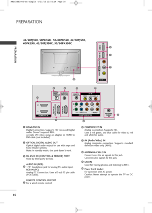 Page 12
PREPARATION
10
PREPARATION
PREPARATION

AV IN 2
L / MONO
R
AUDIO
VIDEO
USB IN 
HDMI IN 3

7
1
9

R
ANTENNA
/CABLE  INHDMI/DVI IN 
2
1RGB IN (PC)RS-232C IN(CONTROL & SERVICE)
OPTICAL
DIGITAL
AUDIO OUTAUDIO IN
(RGB/DVI)
COMPONENT IN
1 2
VIDEOAUDIO
L R
REMOTECONTROL INAV IN 1AUDIOVIDEO/MONO
1
2
HDMI/DVI IN
Digi\fal Connec\fion. S\bppor\fs HD video and Digi\fal
a\bdio. Doesn’\f s\bppor\f 480i. 
Accep\fs  DVI  video  \bsing  an  adap\fer  or  HDMI  \fo
DVI cable (no\f incl\bded)
OPTICAL DIGITAL AUDIO OUT...