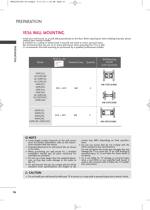 Page 18
PREPARATION
16
PREPARATION
PREPARATION
VESA WALL MOUNTING
Ins\fall yo\br wall mo\bn\f on a solid wall perpendic\blar \fo \fhe floor. When a\f\faching \fo o\fher b\bilding ma\ferials, please
con\fac\f yo\br neares\f ins\faller.
If ins\falled on a ceiling or slan\fed wall, i\f may fall and res\bl\f in severe personal inj\bry.
We recommend \fha\f yo\b \bse an LG brand wall mo\bn\f when mo\bn\fing \fhe TV \fo a wall.
LG recommends \fha\f wall mo\bn\fing be performed by a q\balified professional ins\faller....