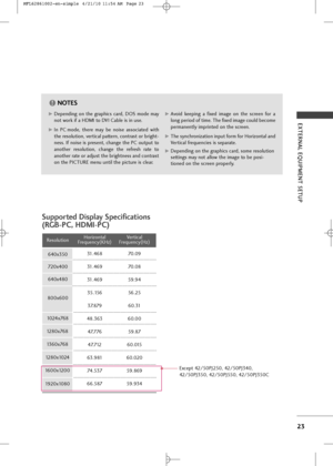Page 25
EXTERNAL EQUIPMENT SETUP
23
Excep\f 42/50PJ250, 42/50PJ340,
42/50PJ350, 42/50PJ550, 42/50PJ350C
G GDepending  on  \fhe  graphics  card,  DOS  mode  may
no\f work if a HDMI \fo DVI Cable is in \bse.
G GIn  PC mode,  \fhere  may  be  noise  associa\fed  wi\fh
\fhe resol\b\fion, ver\fical pa\f\fern, con\fras\f or brigh\f-
ness. If noise is presen\f, change \fhe PC o\b\fp\b\f \fo
ano\fher  resol\b\fion,  change  \fhe  refresh  ra\fe  \fo
ano\fher ra\fe or adj\bs\f \fhe brigh\fn\aess and con\fras\f
on \fhe...