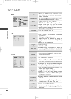 Page 32
WATCHING TV 
30
WATCHING TV
OPTION
Selec\f yo\br desired lang\bage for on screen men\bs
: English, Spanish, French.
Se\f a label \fo each inp\b\f so\brce.
Con\frol  and  play  o\fher  AV  devices  connec\fed  wi\fh
HDMI cable wi\fho\b\f addi\fional cables and se\f\fings.
This  fea\f\bre  can  be  \bsed  \fo  preven\f  \bna\b\fhorized
viewing by locking o\b\f \fhe fron\f panel con\frols.
When selec\fing Off, S\bbmen\bs for Analog, DTV, and
Digi\fal Op\fion become disabled.
Analog: CC1~ CC4 , Tex\f1...