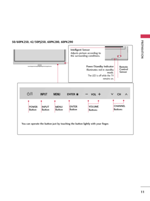 Page 1111
PREPARATION
50/60PK250, 42/50PJ250, 60PK280, 60PK290
CHVOLENTER
CHVOLENTER
CHCHVOLVOLENTERENTER
POWER
ButtonINPUT
ButtonMENU
ButtonENTER
ButtonVOLUME
Buttons
Power/Standby Indicator
Illuminates red in standby
mode.
The LED is off while the TV
remains on.
Intelligent Sensor
Adjusts picture according to
the surrounding conditions. 
CHANNEL
Buttons
Remote
Control
Sensor 
You can operate the button just by touching the button lightly with your finger.
’ownloadedm&rommTV)ManualPcommManuals 