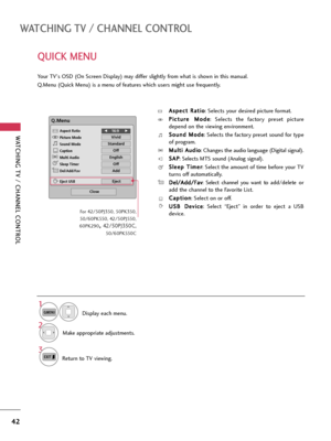 Page 42WATCHING TV / CHANNEL CONTROL
42
WATCHING TV / CHANNEL CONTROL WATCHING TV / CHANNEL CONTROL
QUICK MENU 
Display each menu.
Make appropriate adjustments. Your TV's OSD (On Screen Display) may differ slightly from what is shown in this manual.
Q.Menu (Quick Menu) is a menu of features which users might use frequently.
1
Q.MENU
2
3
Return to TV viewing.
Q.Menu
Close
F F16:9     G
G
Vivid
Standard
Off
English
Off
Add
Eject
Aspect Ratio
Picture Mode
Sound Mode
Caption
Multi Audio
Sleep Timer
Del/Add/Fav...