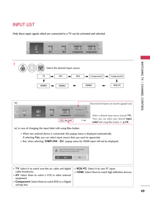 Page 49WATCHING TV / CHANNEL CONTROL
49
INPUT LIST
Only these input signals which are connected to a TV can be activated and selected.
Select the desired input source.
1
TVAV1AV2Component1
HDMI2HDMI1RGB-PC
Component2
TVAV1 AV2 Component1 Component2
ENTER
T TV
V
: Select it to watch over-the-air, cable and digital
cable broadcasts.
A AV
V
:  Select  them  to  watch  a  VCR  or  other  external
equipment.
C Co
om
mp
po
on
ne
en
nt
t
: Select them to watch DVD or a Digital
set-top box.
R RG
GB
B-
-P
PC
C
:...