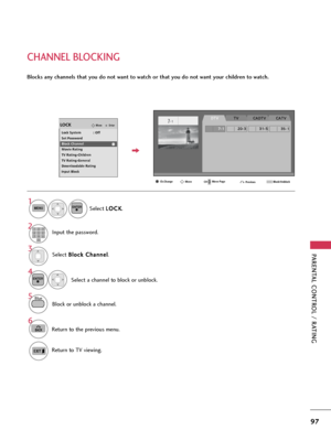 Page 97PARENTAL CONTROL / RATING
97
CHANNEL BLOCKING
Select B Bl
lo
oc
ck
k 
 C
Ch
ha
an
nn
ne
el
l
.
Select a channel to block or unblock.
4 3
ENTER
Block or unblock a channel.
5
Blocks any channels that you do not want to watch or that you do not want your children to watch. 
Select L LO
OC
CK
K
.
1MENUENTER
Input the password.2123
45
06
789
6
BACKReturn to the previous menu.
Return to TV viewing.
EnterMoveLOCK
Lock System            : Off
Set Password
Block Channel
Movie Rating
TV Rating-Children
TV...