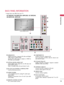 Page 13PREPARATION
13
Image shown may differ from your TV.
BACK PANEL INFORMATION
AV IN 2
L / MONO
R
AUDIO
VIDEO
SERVICE
ONLY  HDMI IN 3
7
1
9
R
ANTENNA
/CABLE
 INHDMI/DVI IN  2
1
RGB IN (PC)RS-232C IN(CONTROL & SERVICE)
OPTICAL
DIGITAL
AUDIO OUTAUDIO IN
(RGB/DVI)
COMPONENT IN
1 2
VIDEOAUDIO
L
R
REMOTECONTROL INAV IN 1
AUDIOVIDEO/MONO1
2
3
457
8
R
R
VARIABLE AUDIO OUT
(            )
10
6
42/50PJ250, 50/60PK250, 60PK280, 42/50PJ340,
50/60PK540, 50PK340
HDMI/DVI IN
Digital Connection. Supports HD video and...