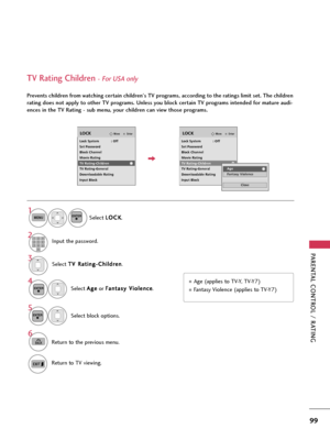 Page 99PARENTAL CONTROL / RATING
99
Select T TV
V 
 R
Ra
at
ti
in
ng
g-
-C
Ch
hi
il
ld
dr
re
en
n
.
Select A Ag
ge
e
or F Fa
an
nt
ta
as
sy
y 
 V
Vi
io
ol
le
en
nc
ce
e
.
4 3
ENTER
Select block options.
5
ENTER
Age (applies to TV-Y, TV-Y7) 
Fantasy Violence (applies to TV-Y7)
TV Rating Children- For USA only 
Prevents children from watching certain children's TV programs, according to the ratings limit set. The children
rating does not apply to other TV programs. Unless you block certain TV programs...