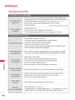 Page 106APPENDIX
106
APPENDIX
TROUBLESHOOTING
T Th
he
e 
 o
op
pe
er
ra
at
ti
io
on
n 
 d
do
oe
es
s 
 n
no
ot
t 
 w
wo
or
rk
k 
 n
no
or
rm
ma
al
ll
ly
y.
.
T
Th
he
e 
 v
vi
id
de
eo
o 
 f
fu
un
nc
ct
ti
io
on
n 
 d
do
oe
es
s 
 n
no
ot
t 
 w
wo
or
rk
k.
.
No picture &No sound
No or poor color
or poor picture
Poor reception on 
some channels
Lines or streaks
in pictures
No picture 
when connecting HDMI
Horizontal/vertical bars
or picture shaking Picture appears slowly 
after switching on
The remote control...